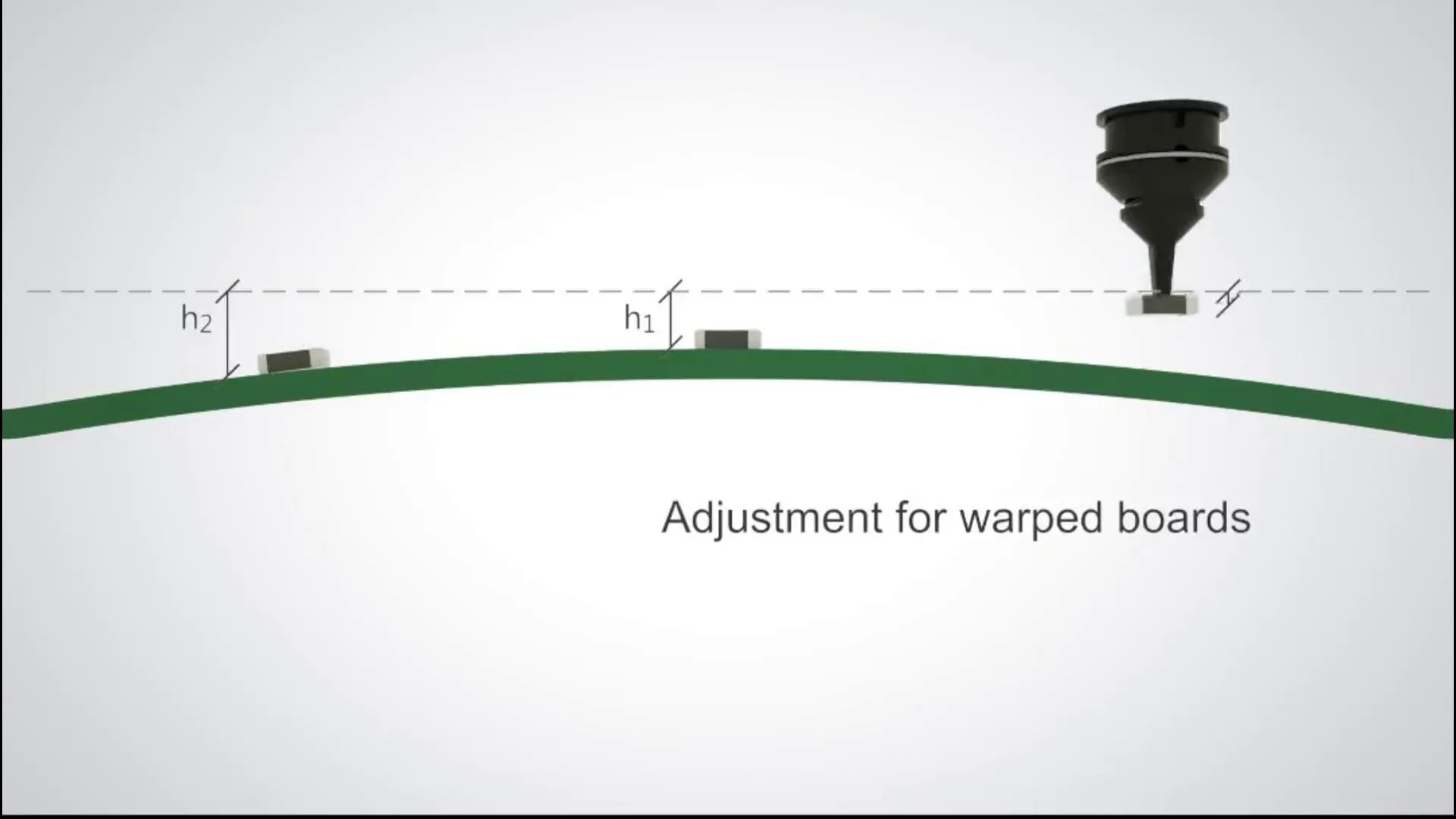 Pick And Place Machine (2)