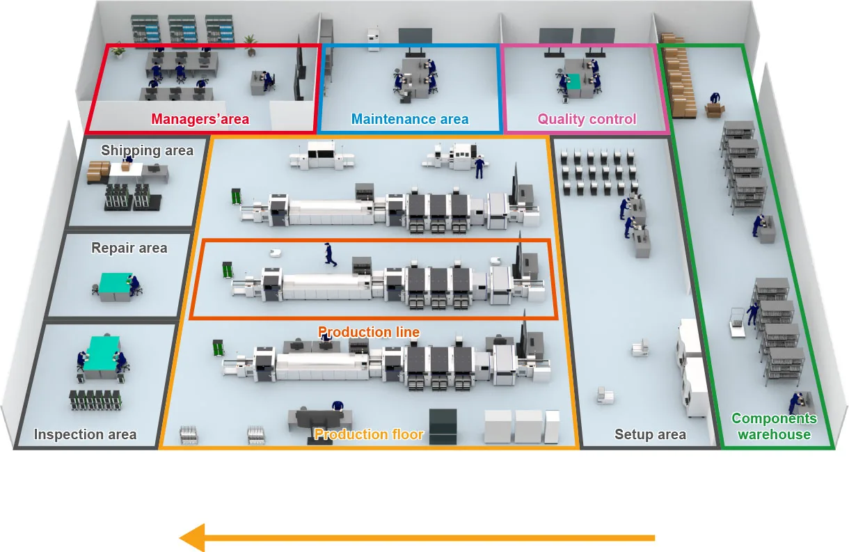 SMT Production Line.jpg