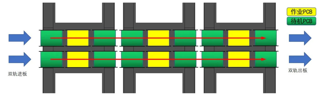 HW-S5 High-precision Automatic Pick-and-place Machine (2)