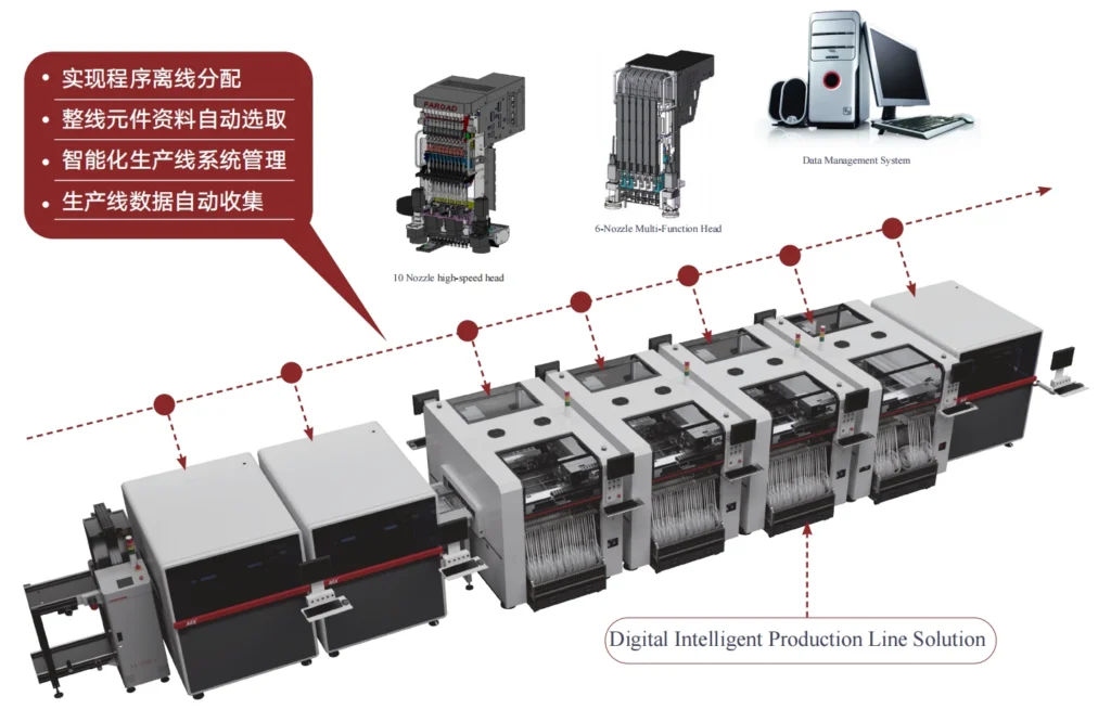 HW-S5 High-precision Automatic Pick-and-place Machine (1)