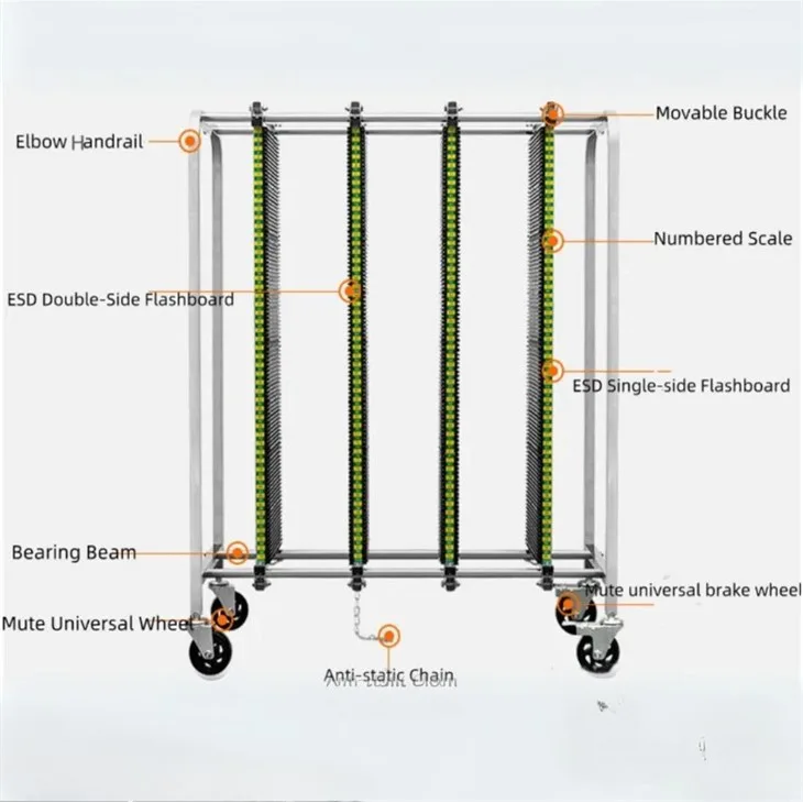 ESD SMT PCB Trolley T350-3