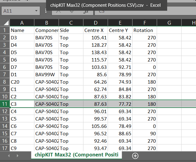 SMT Chip Processing (3)