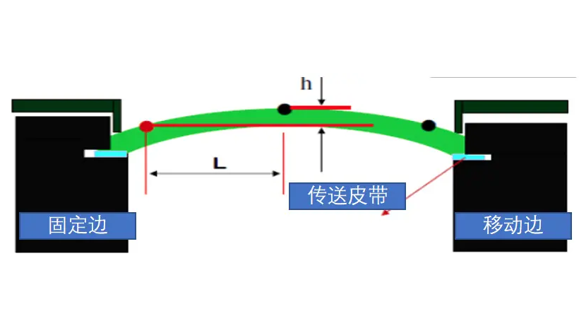 HW-S5 High-precision Automatic Pick-and-place Machine (11)