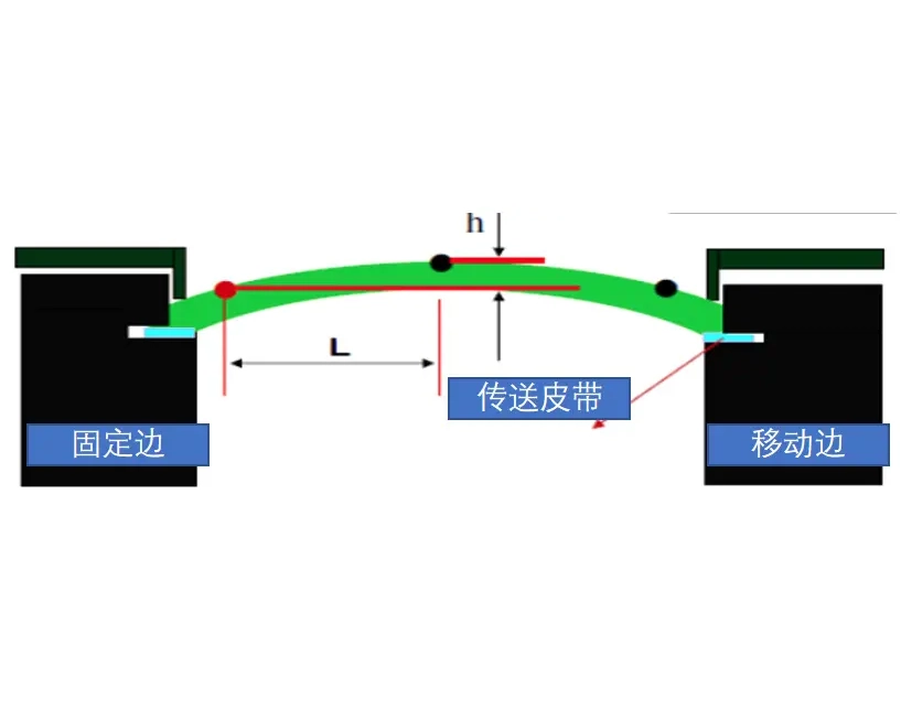 HW-F5 Multi-Functional Automatic Pick-and-place Machine (15)
