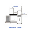 SMT Automatic PCB Loader