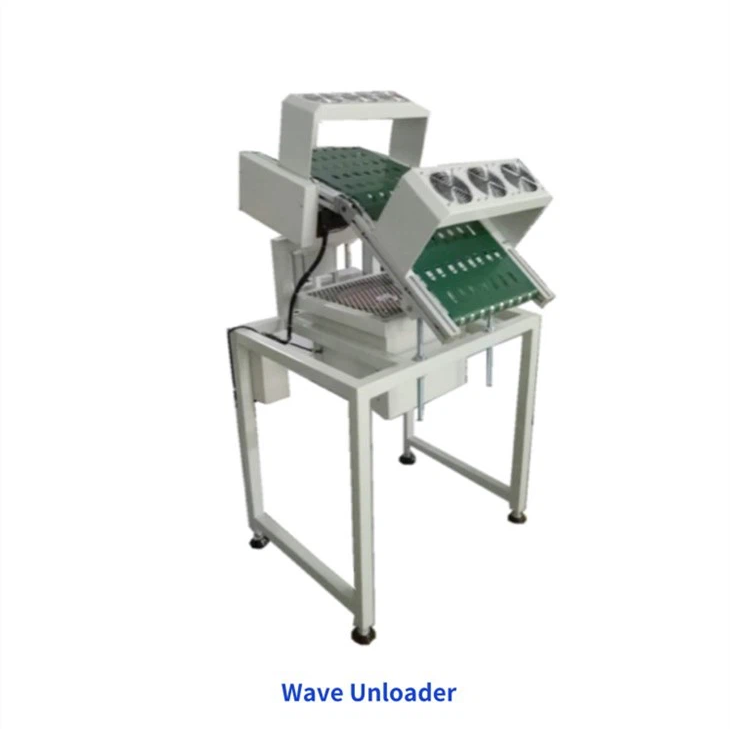 Loader And Unloader for Wave Soldering Machine