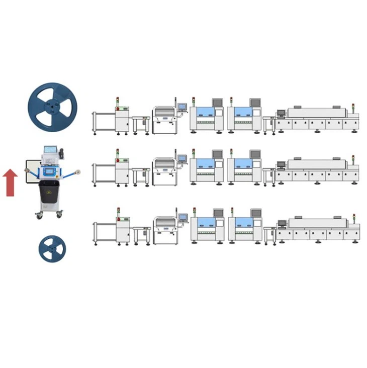SMT Auto Splicing Machine